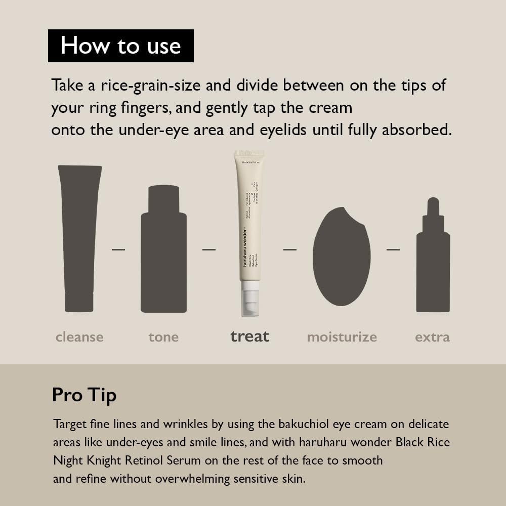 Haruharu Wonder Black Rice Bakuchiol Eye Cream 20ml