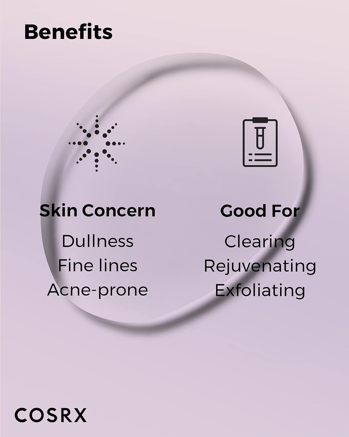 COSRX AHA 7 Whitehead Power Liquid