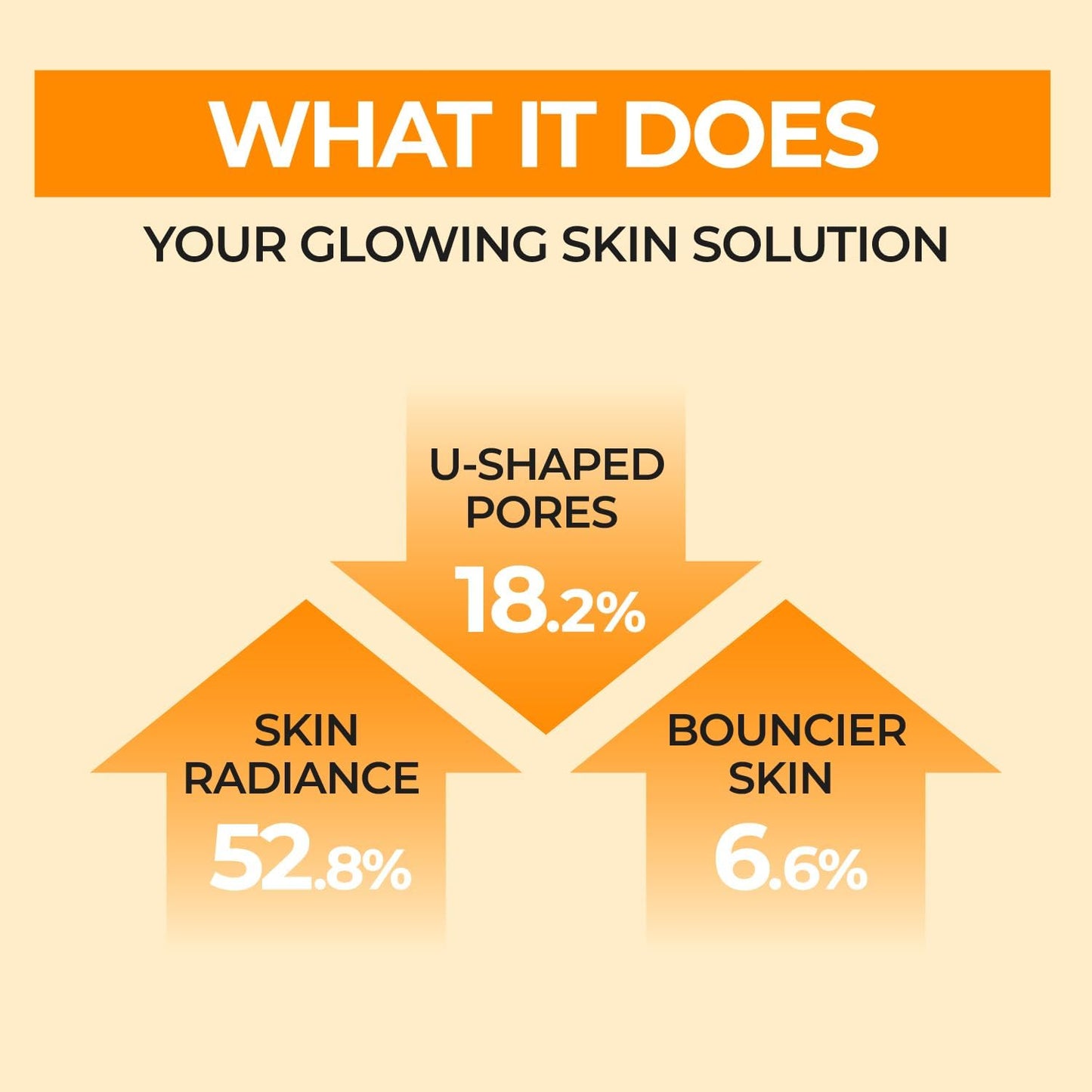 Numbuzin No.3 Super Glowing Essence Toner 200ml