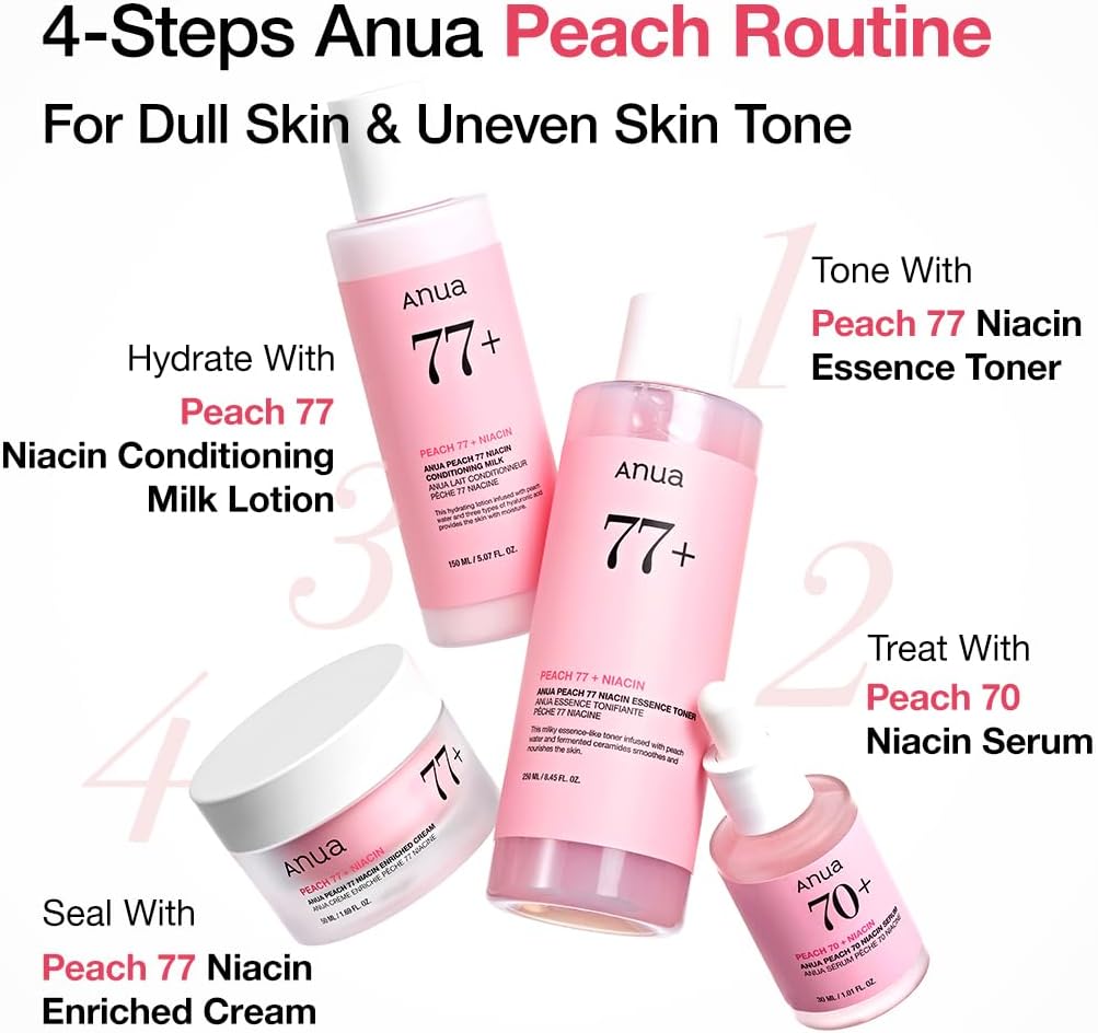 Anua - Peach 77 Niacin Essence Toner 250ml