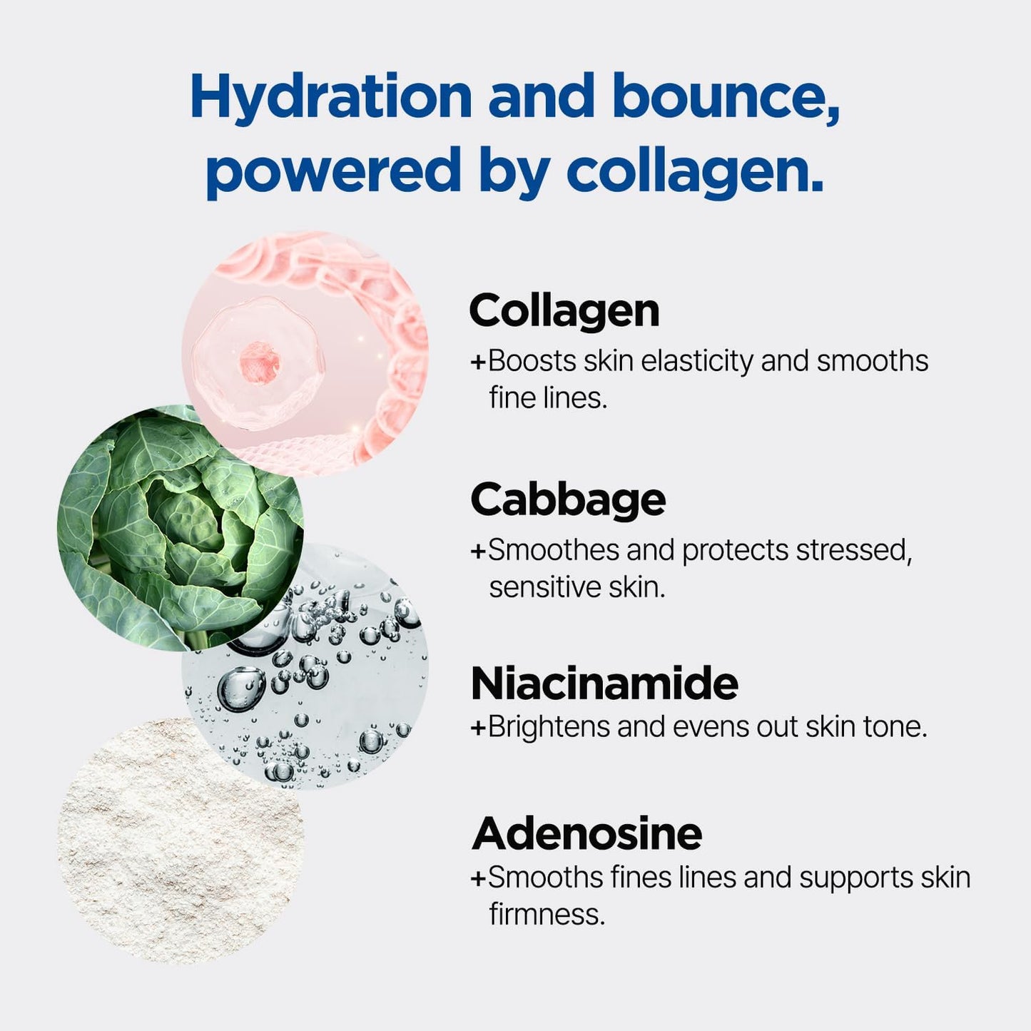 Skincare ingredients with text on hydration and bounce powered by collagen.