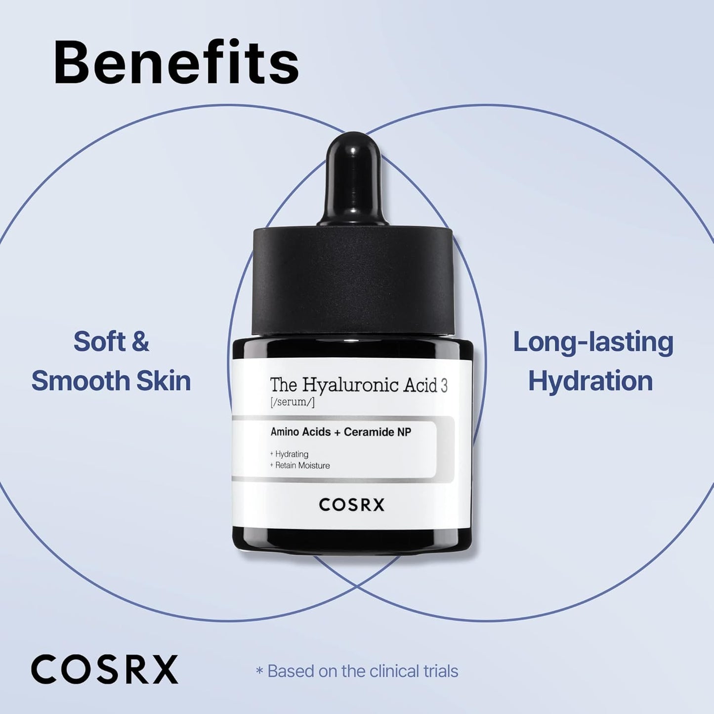 COSRX The Hyaluronic Acid 3 Serum 20 ml