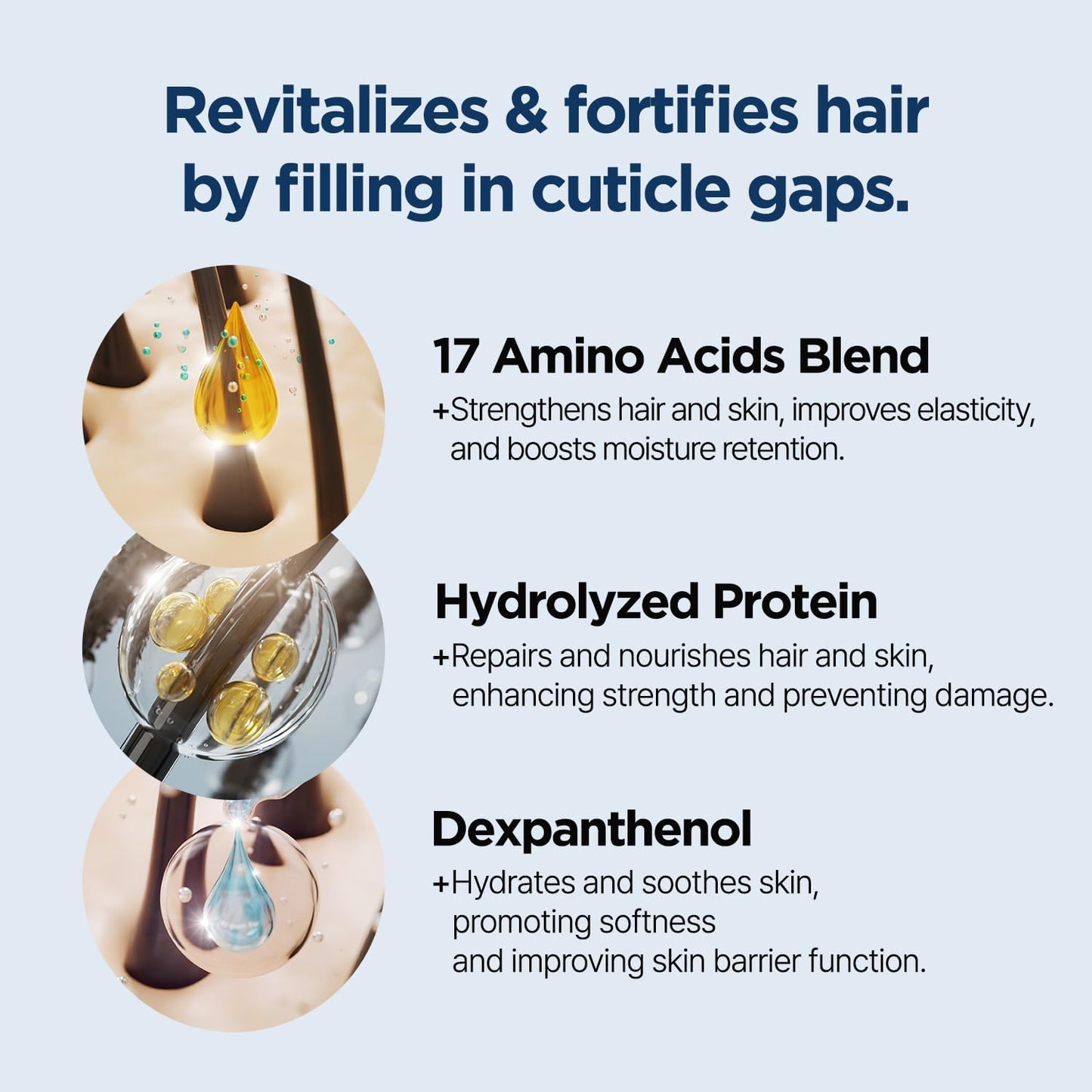 Anti Hair Loss Fast Care Hair Shampoo