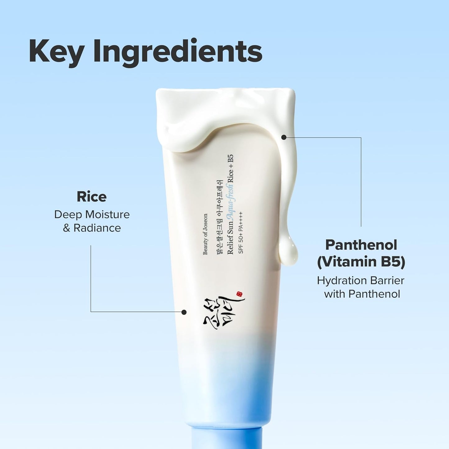Beauty of Joseon – Relief Sun Aqua-Fresh 50ml