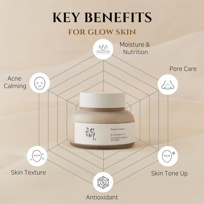 Beauty of Joseon – Ground Rice & Honey Glow Mask 150ml