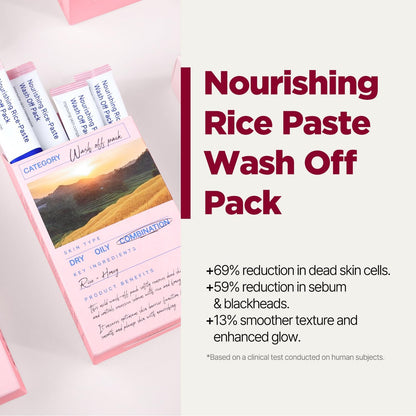 PONG DANG Nourishing Rice-Paste Wash Off Pack