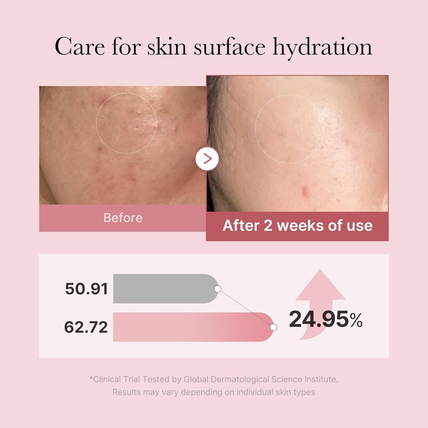 Medicube+ PDRN Pink Glutathione Serum Mist (100ml)