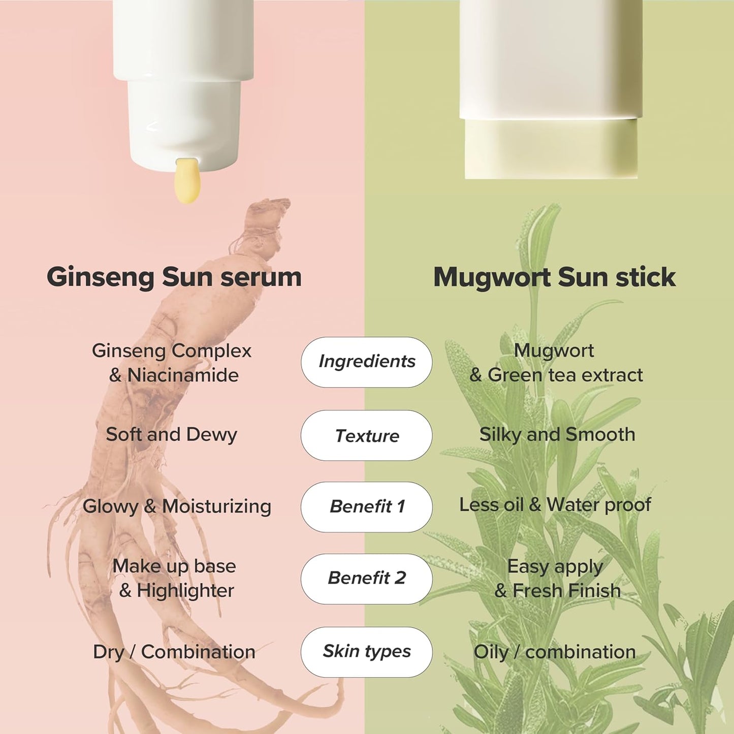 Beauty of Joseon – Matte Sun Stick 18g