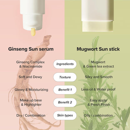 Beauty of Joseon – Matte Sun Stick 18g
