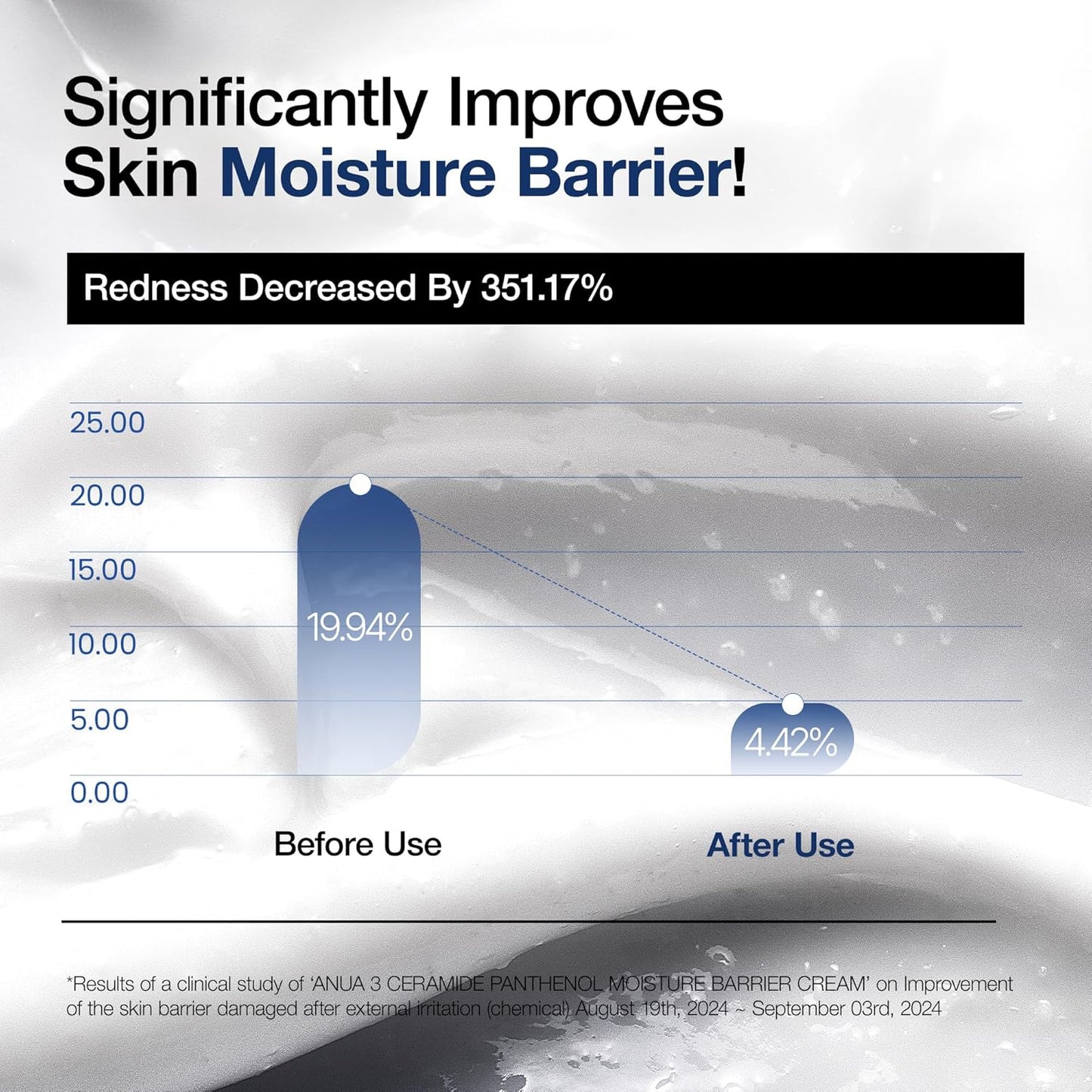 Anua - 3 Ceramide Panthenol Moisture Barrier Cream 100ml