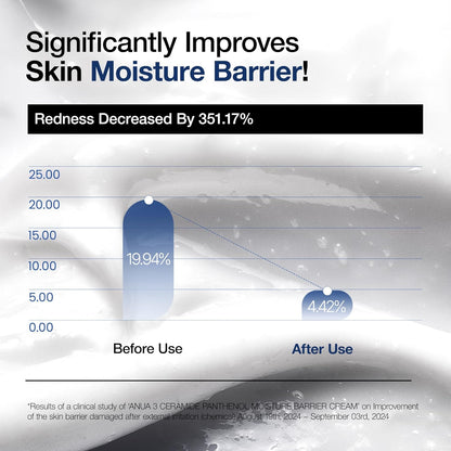 Anua - 3 Ceramide Panthenol Moisture Barrier Cream 100ml