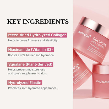 Medicube+ Collagen Jelly Cream Mini (50ml)